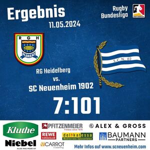 Banner: RG Heidelberg - SC Neuenheim, Endergebnis 7:101
